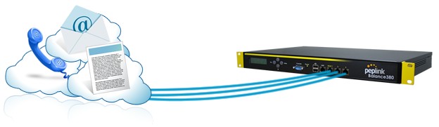 Peplink Cloud Image